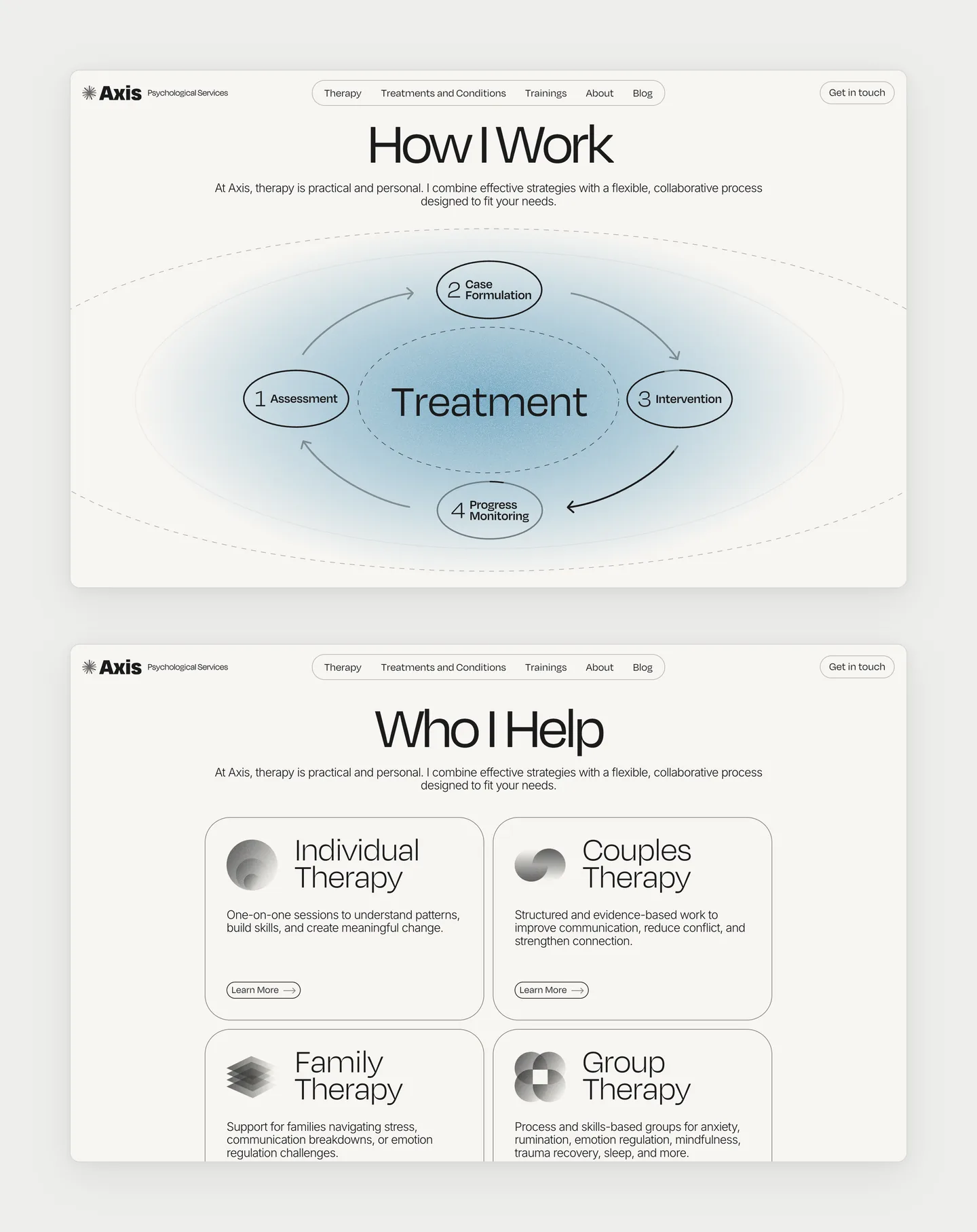 Axis case study, part 3