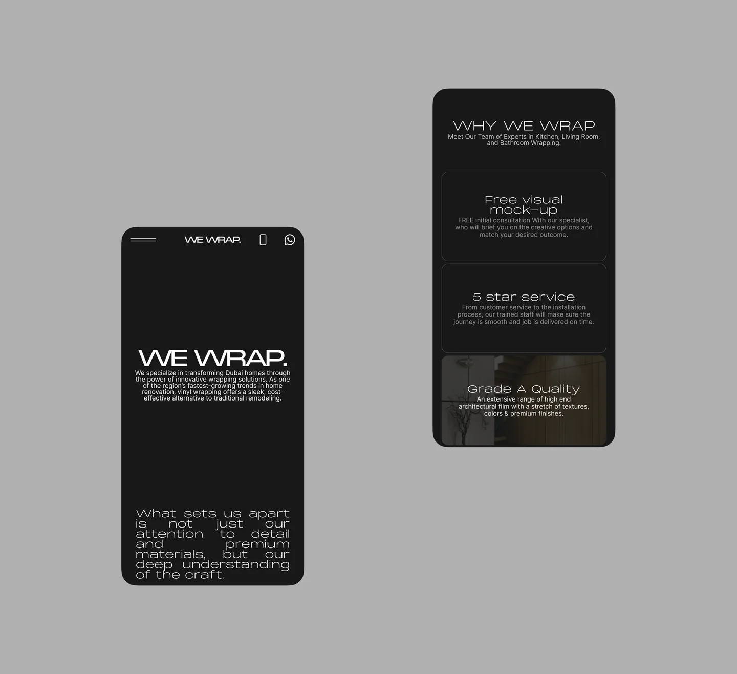 WeWrap case study, part 4