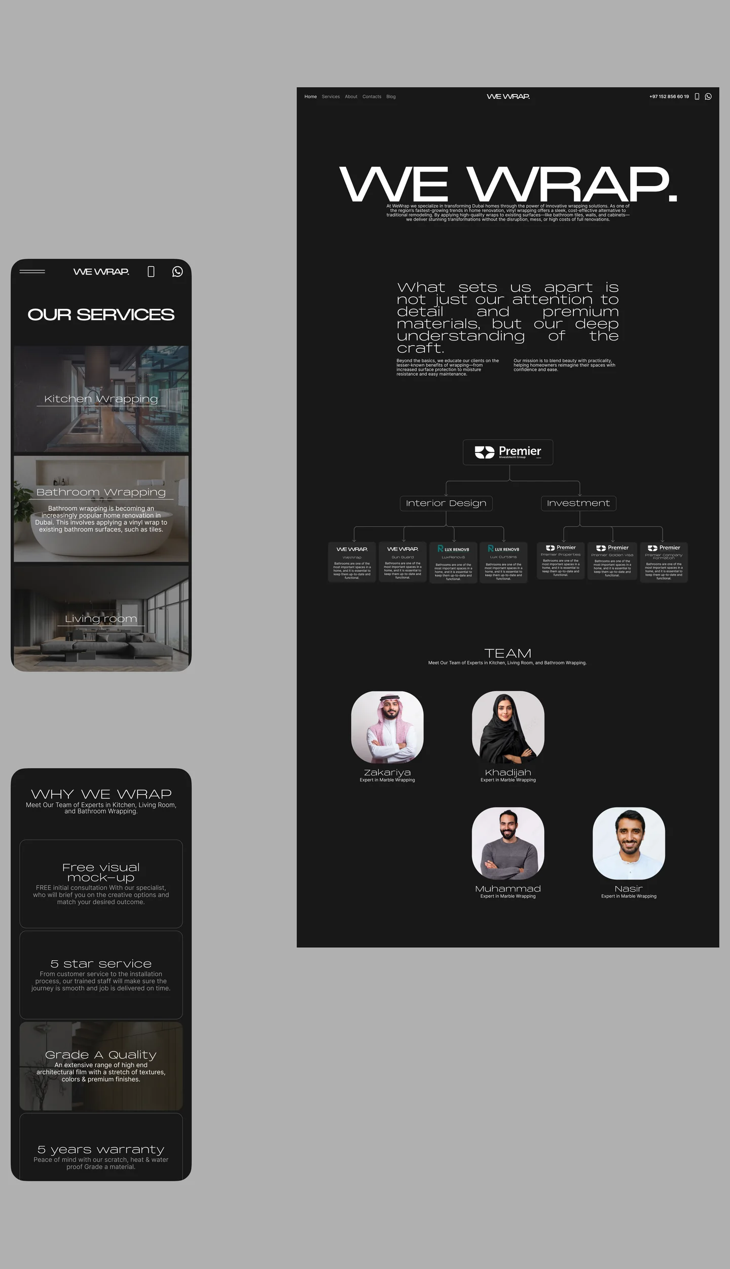 WeWrap case study, part 5