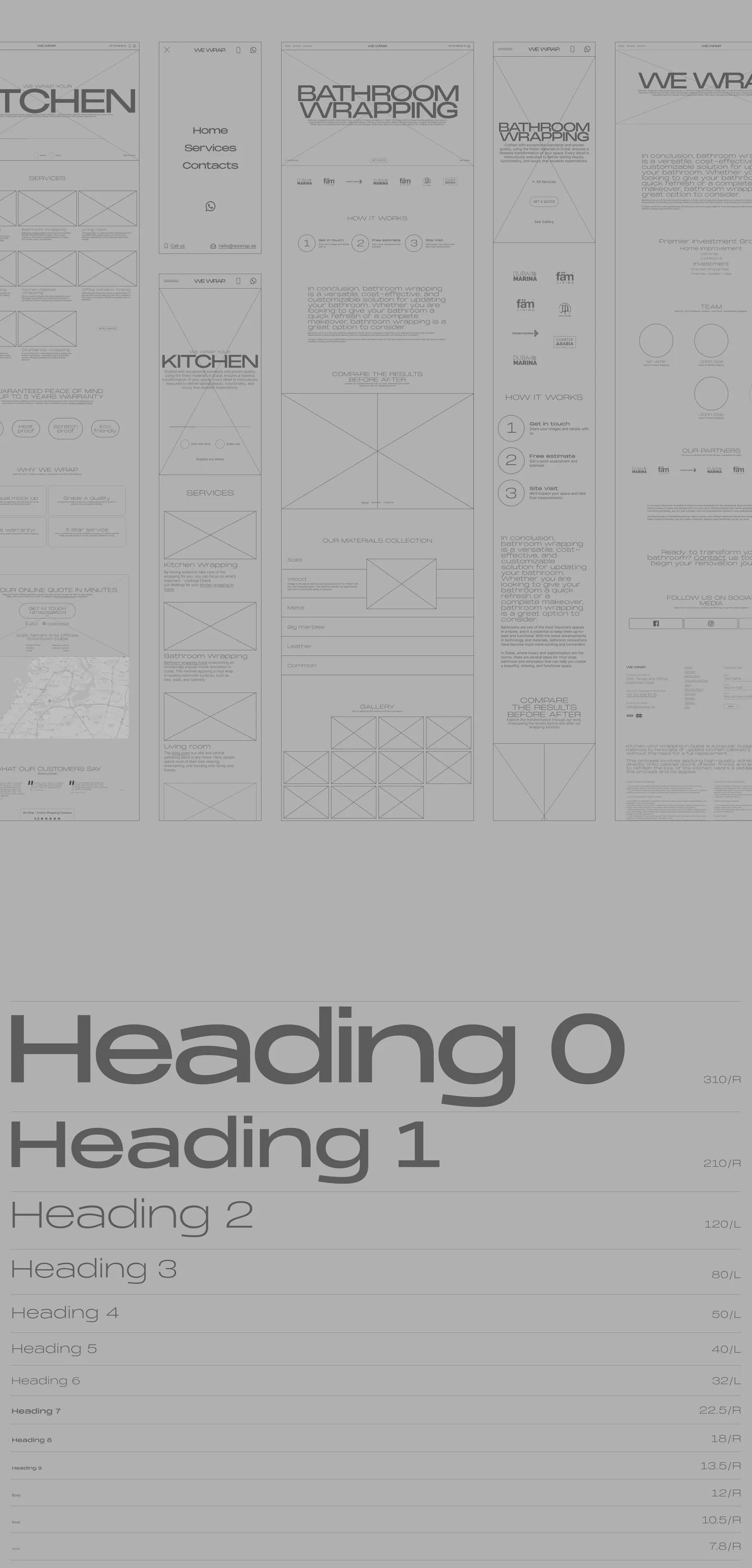 WeWrap case study, part 7